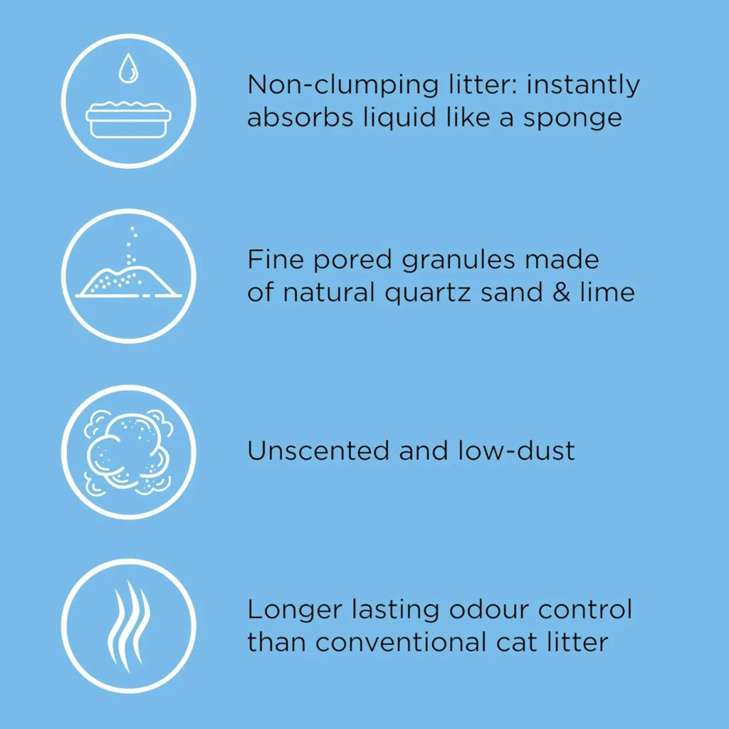 Catsan Hygiene Non-Clumping Cat Litter, 100 Percent Natural, Absorbent, 10 Litre, White